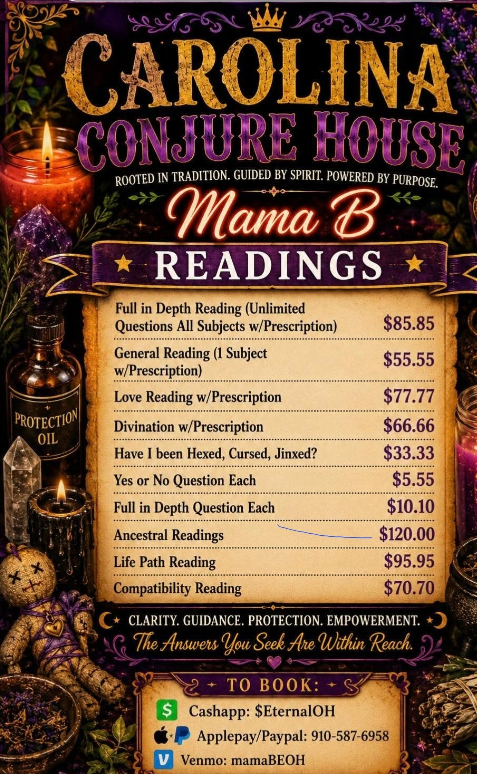 READINGS PRICING GUIDE